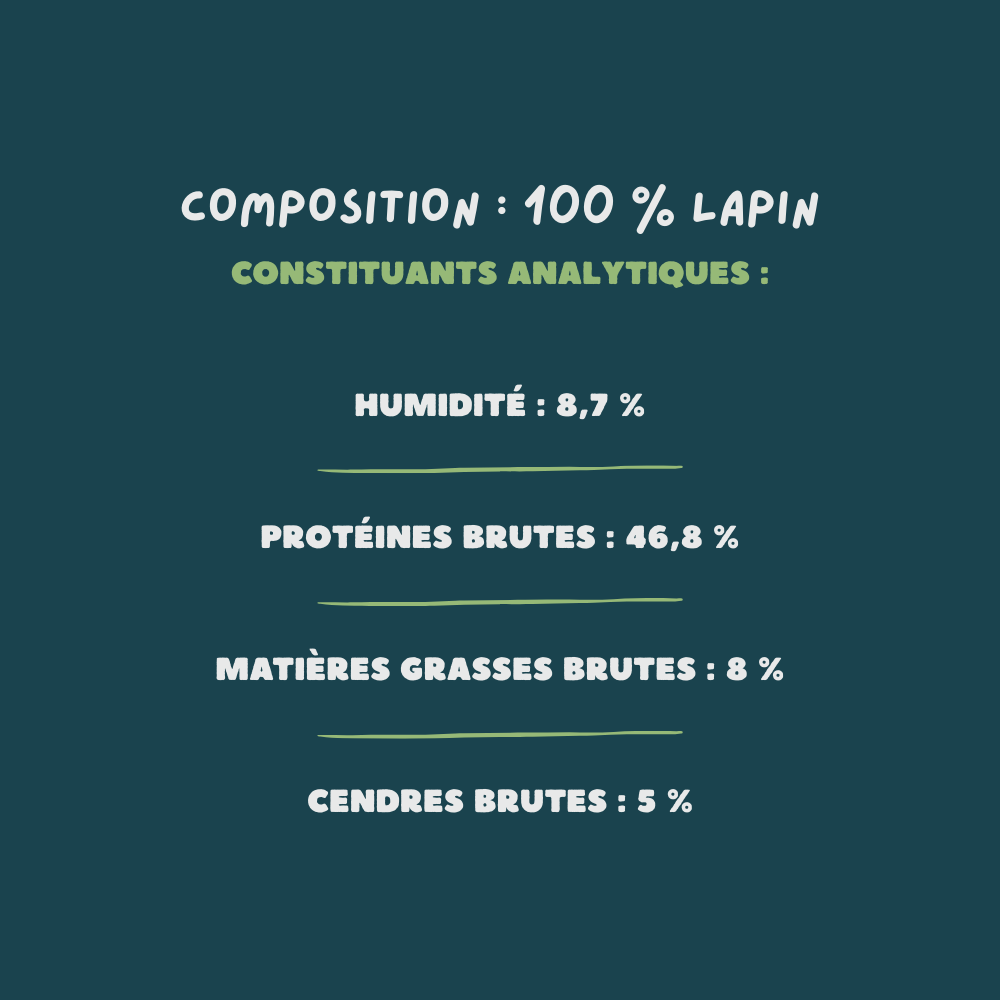 FRIANDISES DE LAPIN